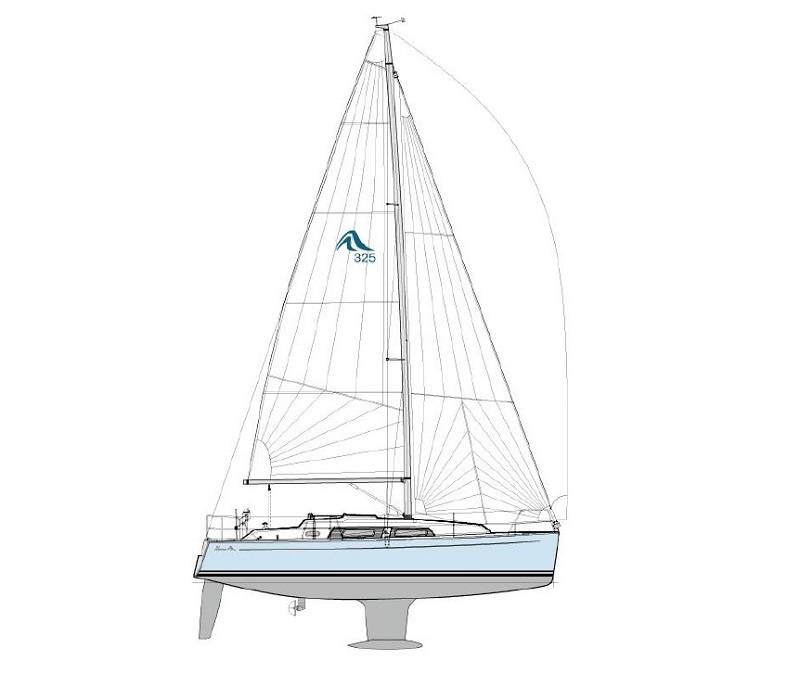 Hanse 325 Sara